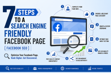 Facebook SEO