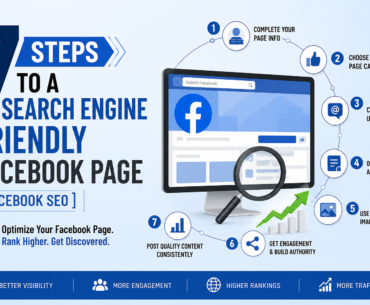 Facebook SEO